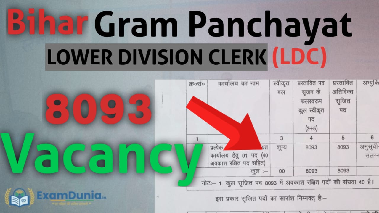 Bihar clerk Jobs