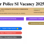 Bihar Police SI Vacancy