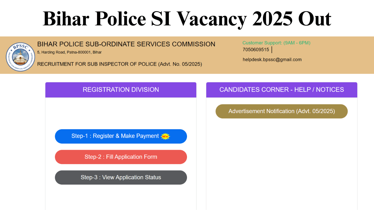 Bihar Police SI Vacancy 