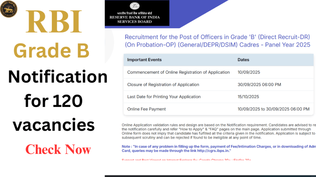 RBI Grade B 2025