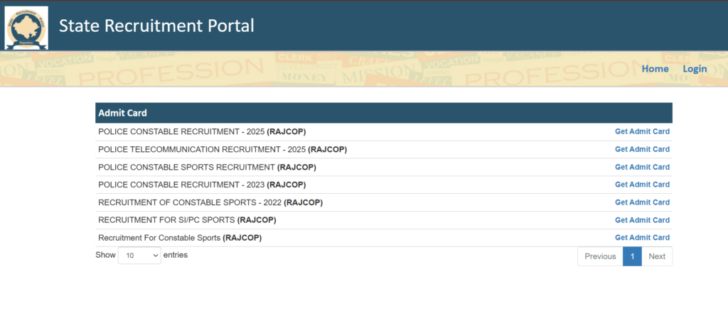 Rajasthan Police Admit Card 2025