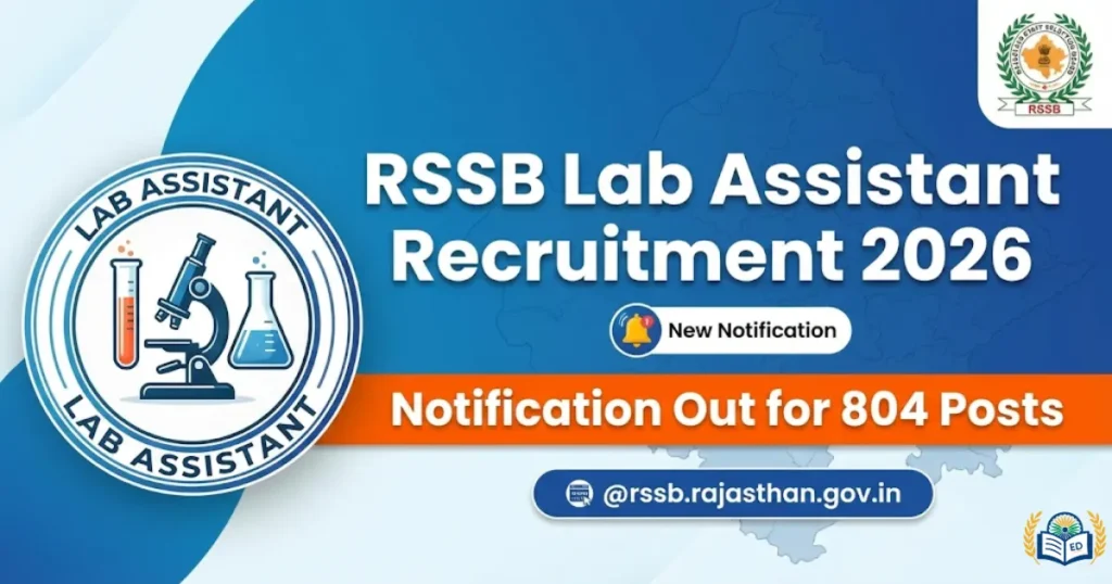 RSSB Lab Assistant Recruitment 2026