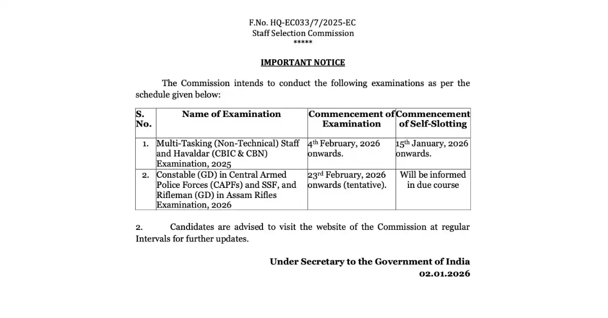 SSC MTS Exam Date 2026