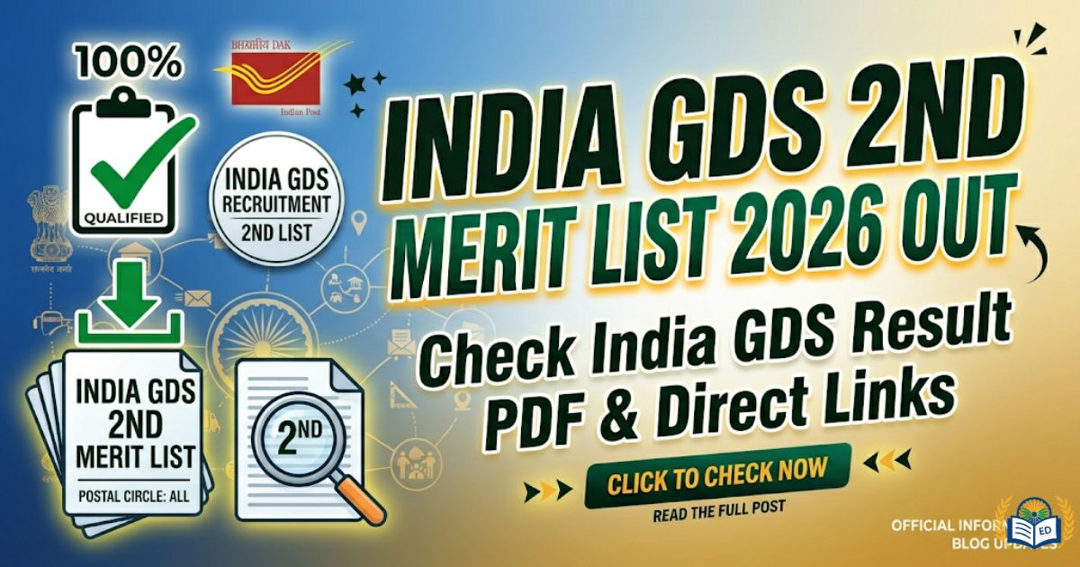 India GDS 2nd Merit List 2026